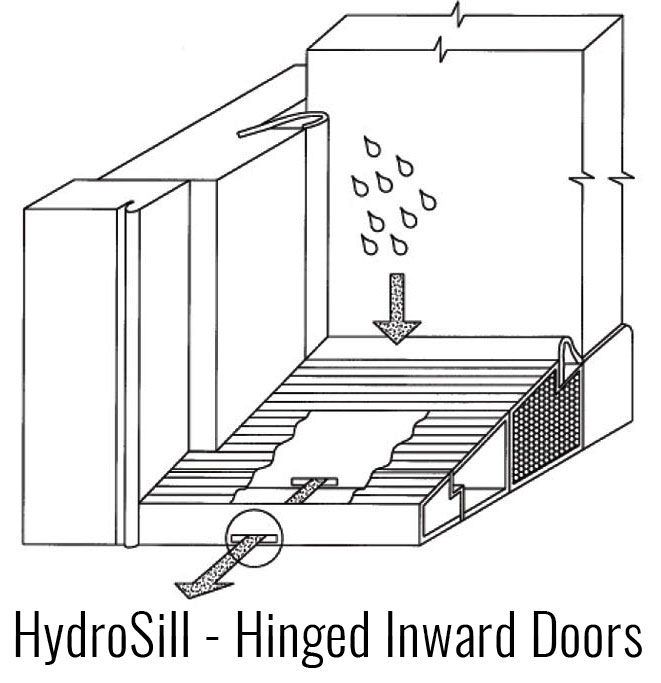 HydroSill